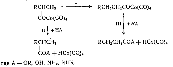 Механизм реакции гидрокарбоалкоксилирования 